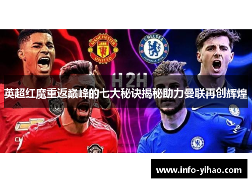 英超红魔重返巅峰的七大秘诀揭秘助力曼联再创辉煌