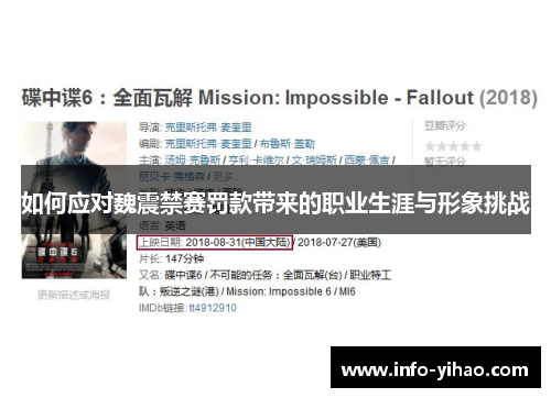 如何应对魏震禁赛罚款带来的职业生涯与形象挑战