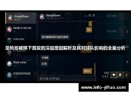 圣枪哥被换下首发的深层原因解析及其对球队影响的全面分析